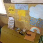 Elmina M/A KG2 have created a fun weather centre