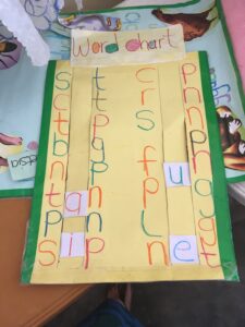 Word Chart