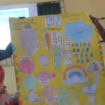 A creative talk wall from Elmina MA KG