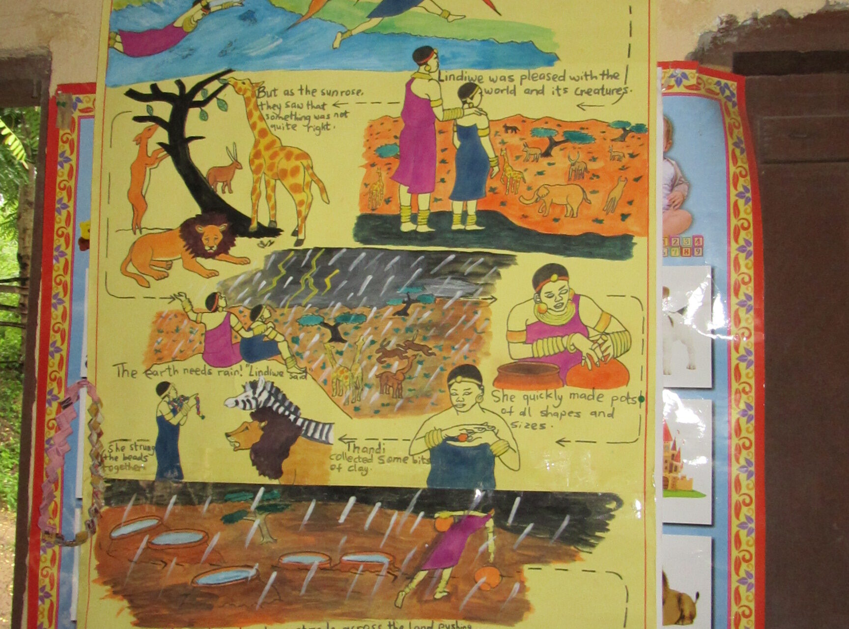 Classroom Spot Checks: Water & Weather
