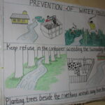 Mpeasem have made an excellent poster related to the Water theme