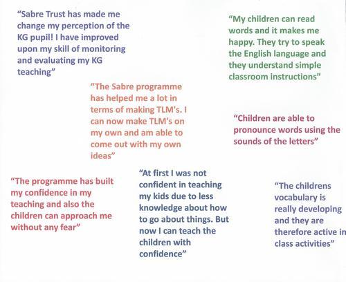Success Stories from the KG1 Teachers